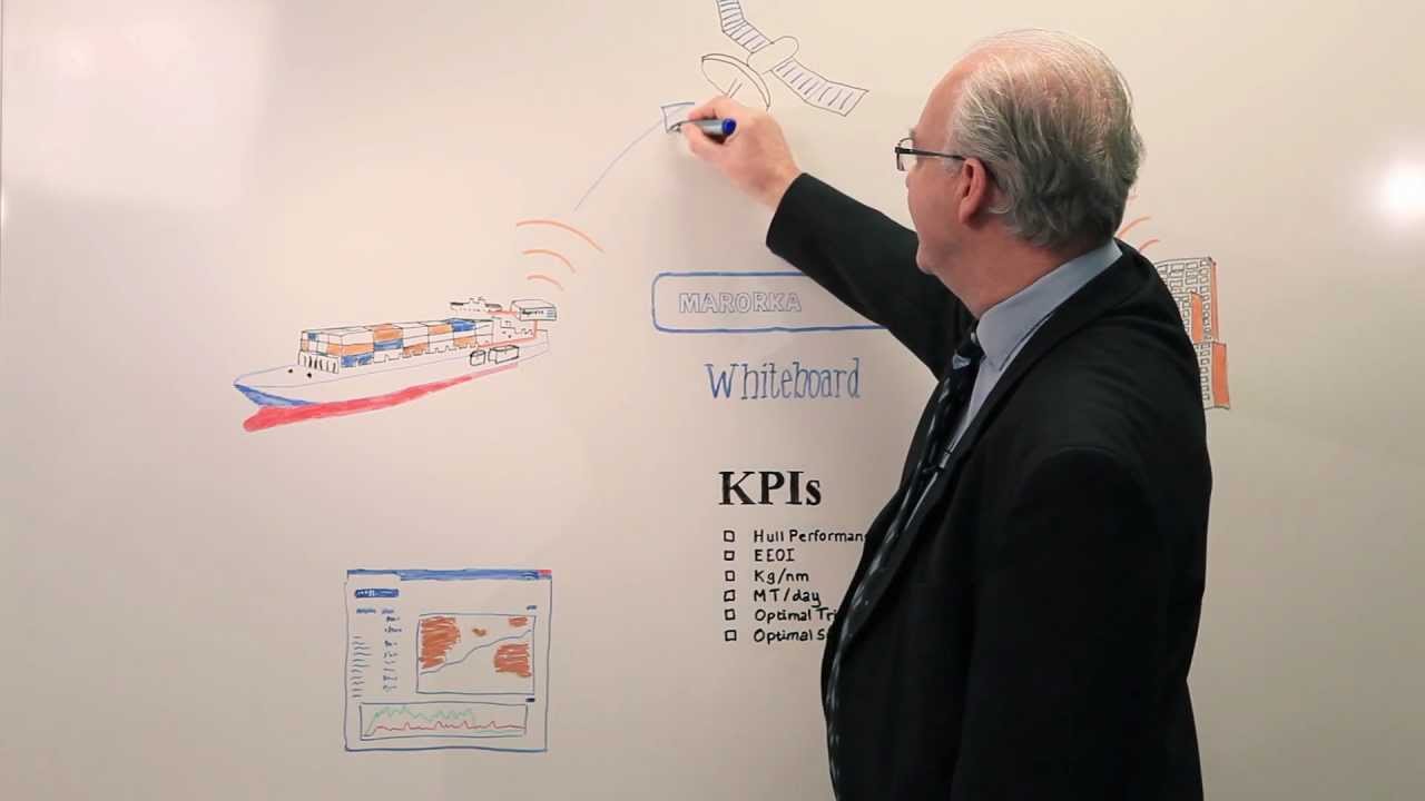 Marorka Maren Express - Ship Performance Management