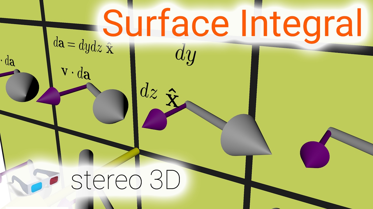 Surface Integral