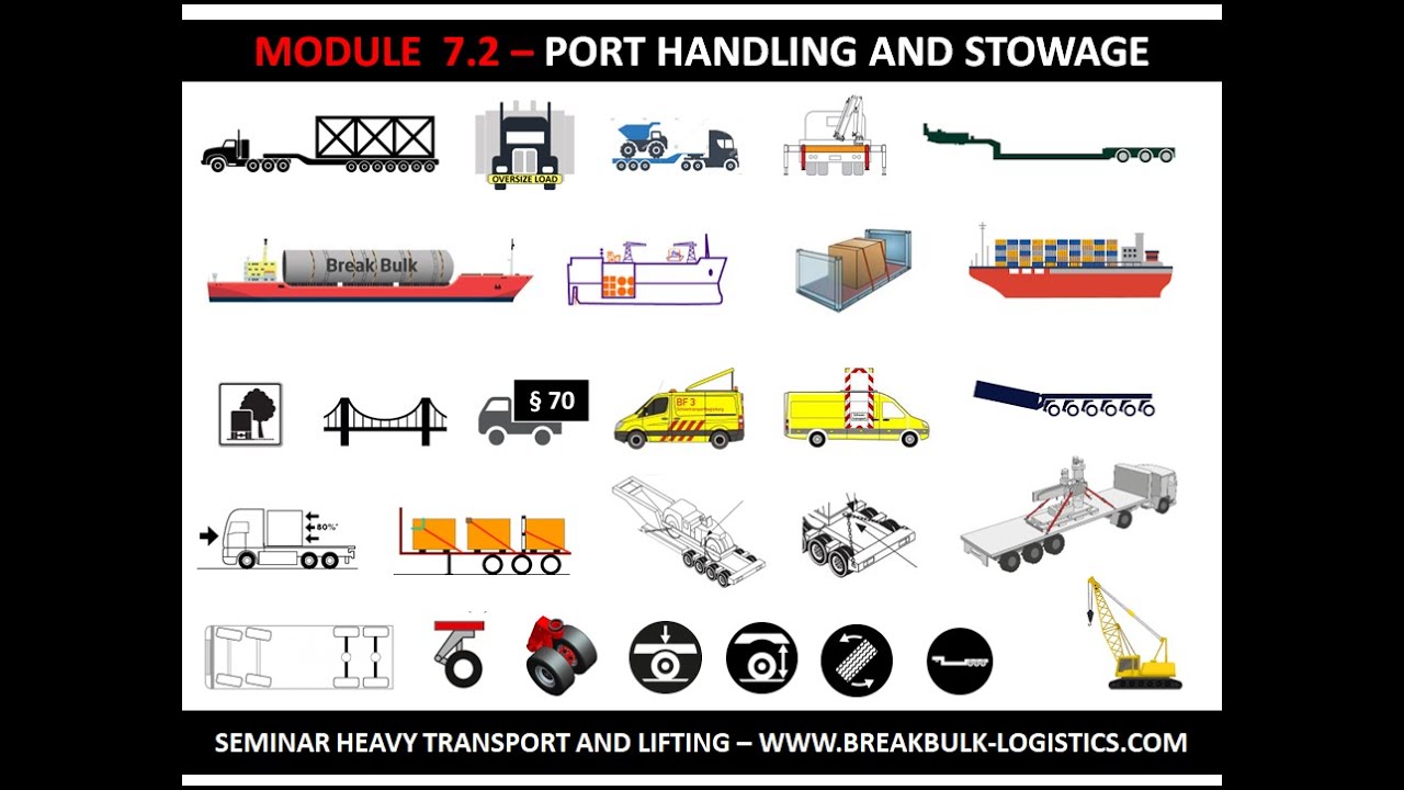 Training heavy and oversized transport heavy lift  - Module 7.2 - Porthandling, stowage, seafreight
