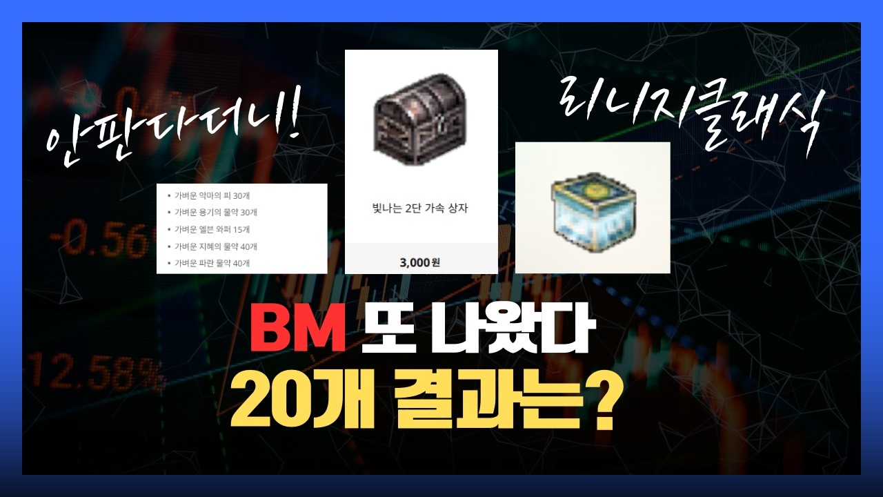 리니지클래식 새로 나온 캐시아이템 20개 오픈해볼까요??