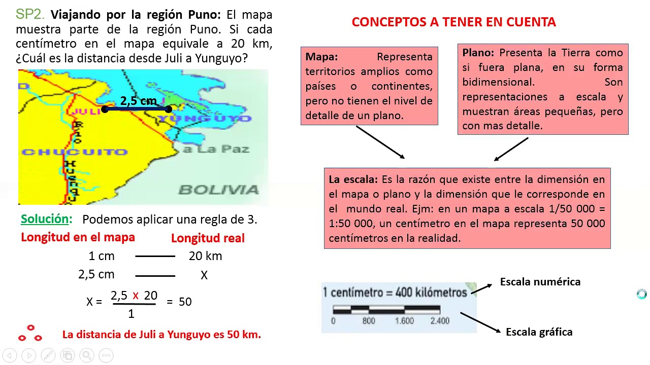 MAPAS Y PLANOS A ESCALA