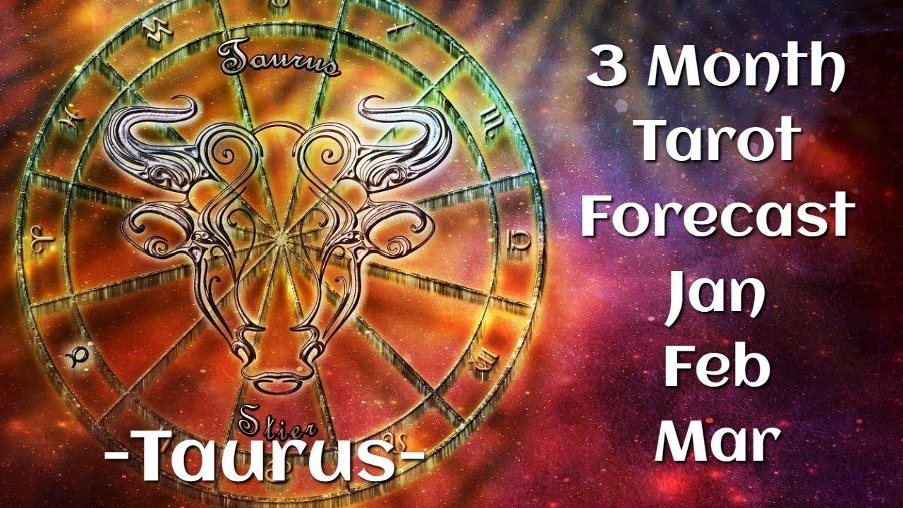 ♉️Taurus ~ This Is Coming To Life! | 3 Month Forecast