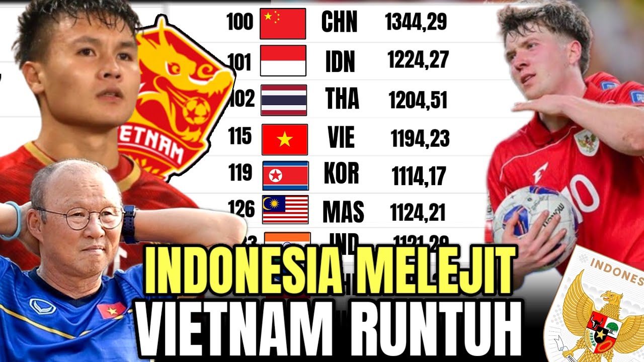 GILA !! RANGKING FIFA INDONESIA NGEBUT!! VIETNAM SEMAKIN MEROSOT !!