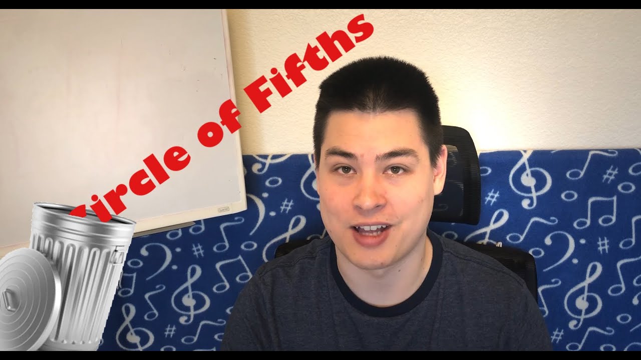 A Trick So You Will Never Need the Circle of Fifths Again...
