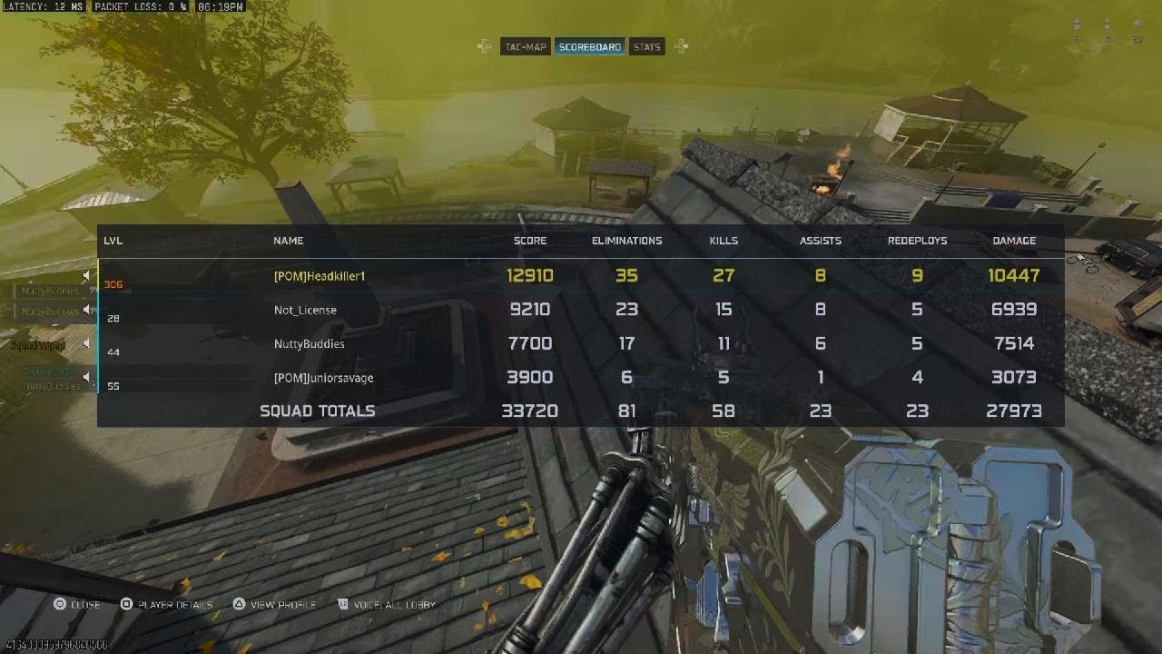 Crazy gameplay