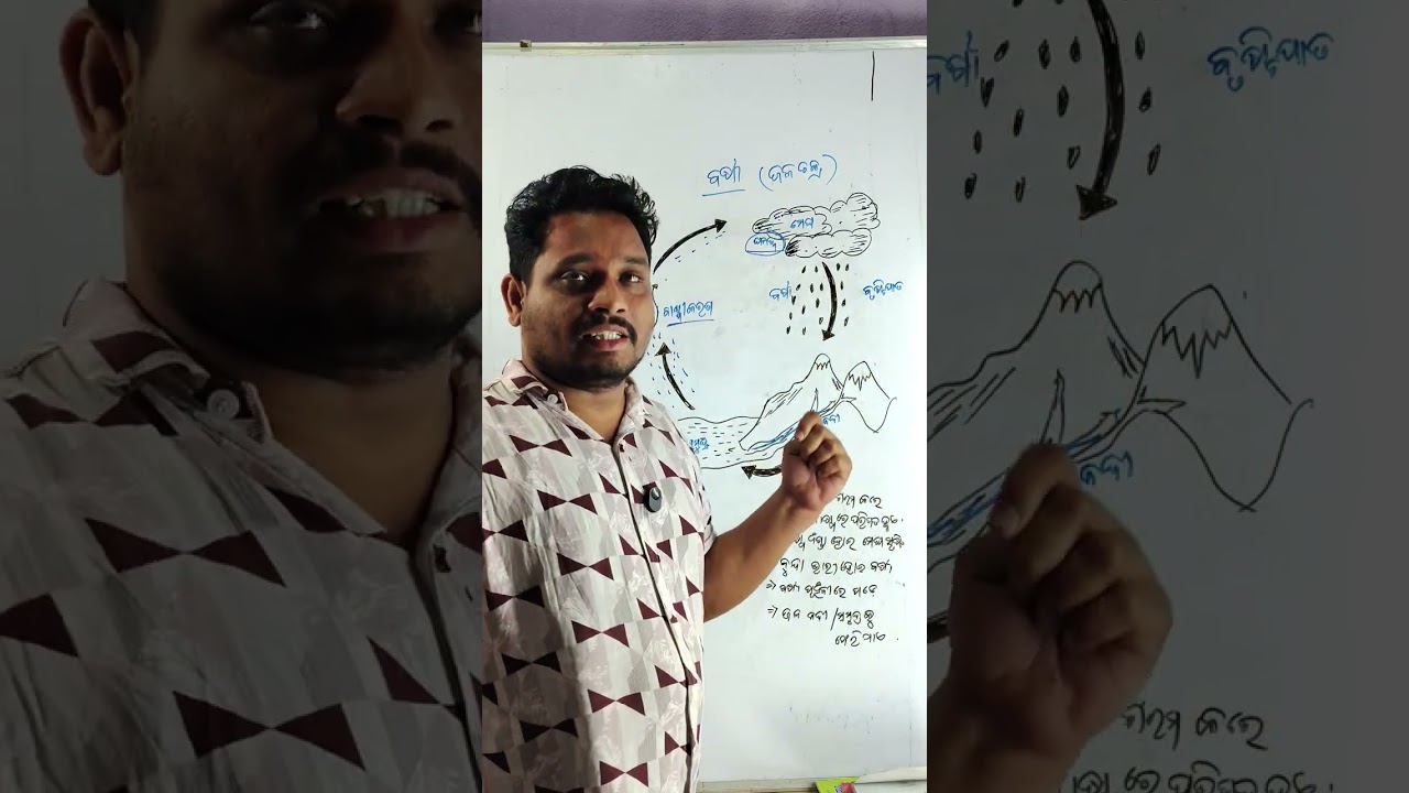 ଜଳଚକ୍ର 🤔🙏👌👁️Water cycle 