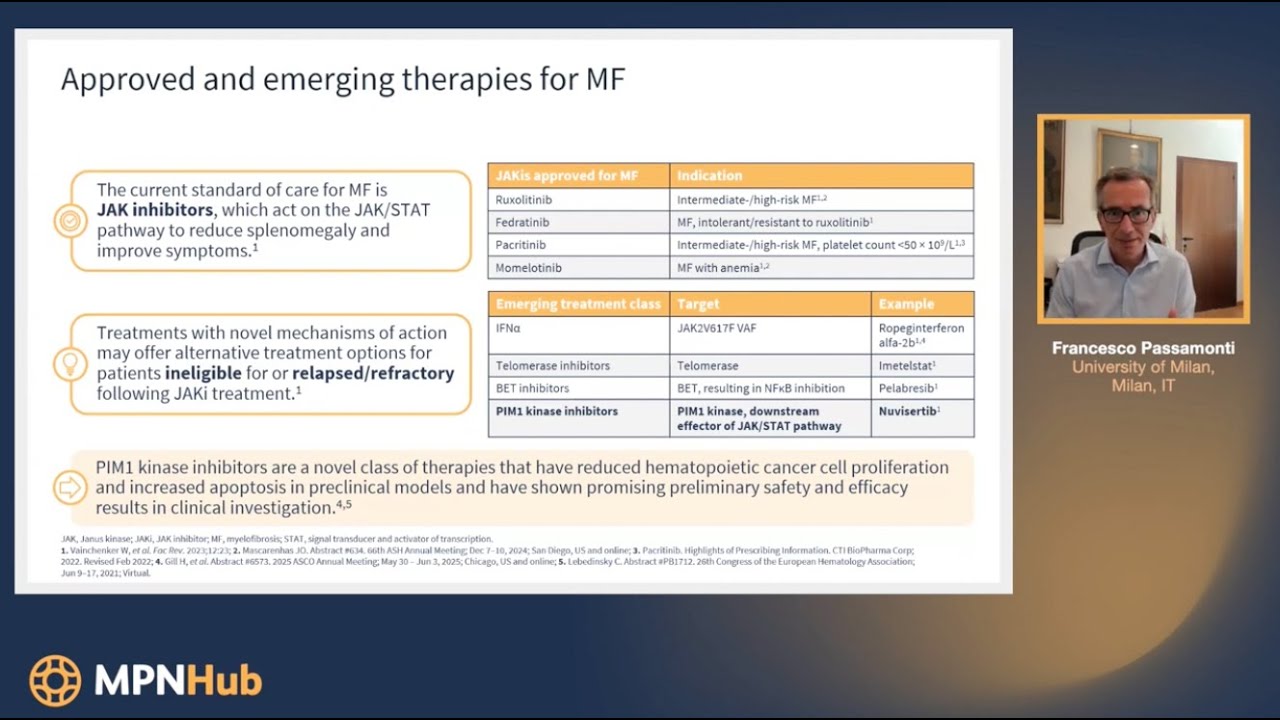 Novel targeted therapies for R/R MF: PIM1 kinase inhibition