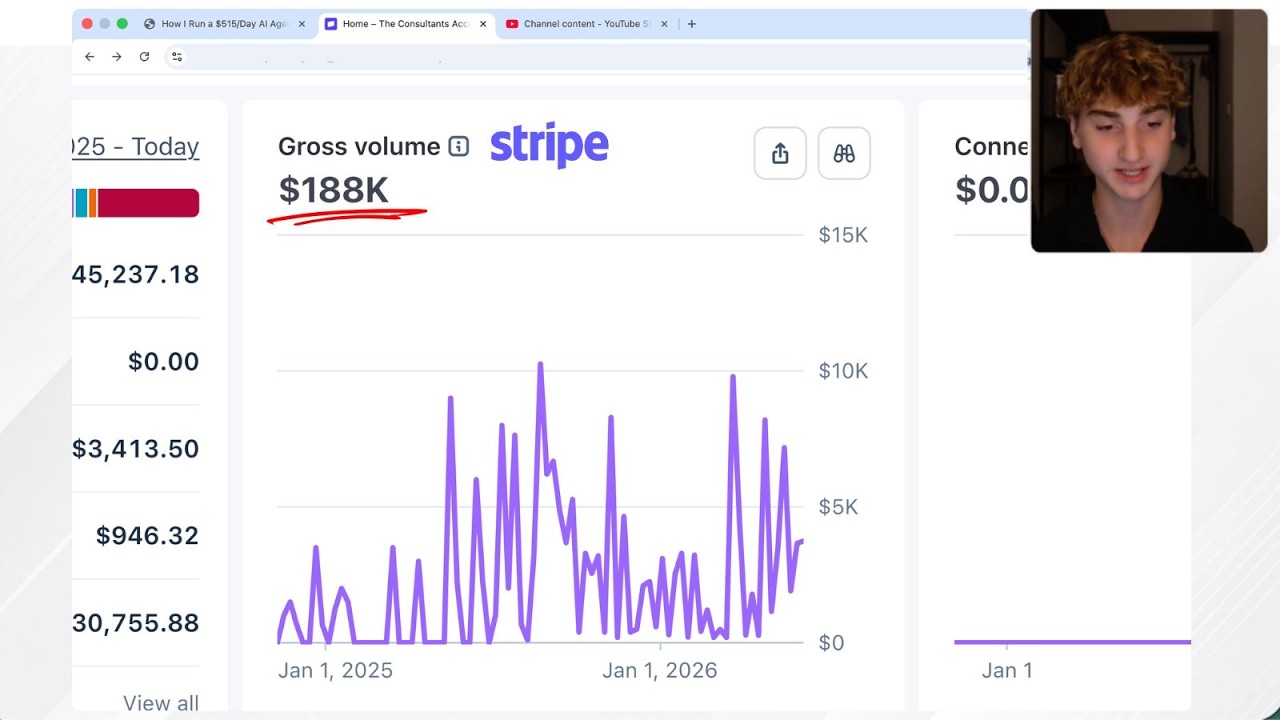How I run a $515/day AI agency at 19 years old