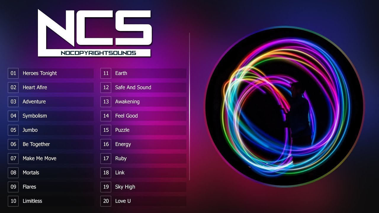 NCS Gaming Music 5 Hours