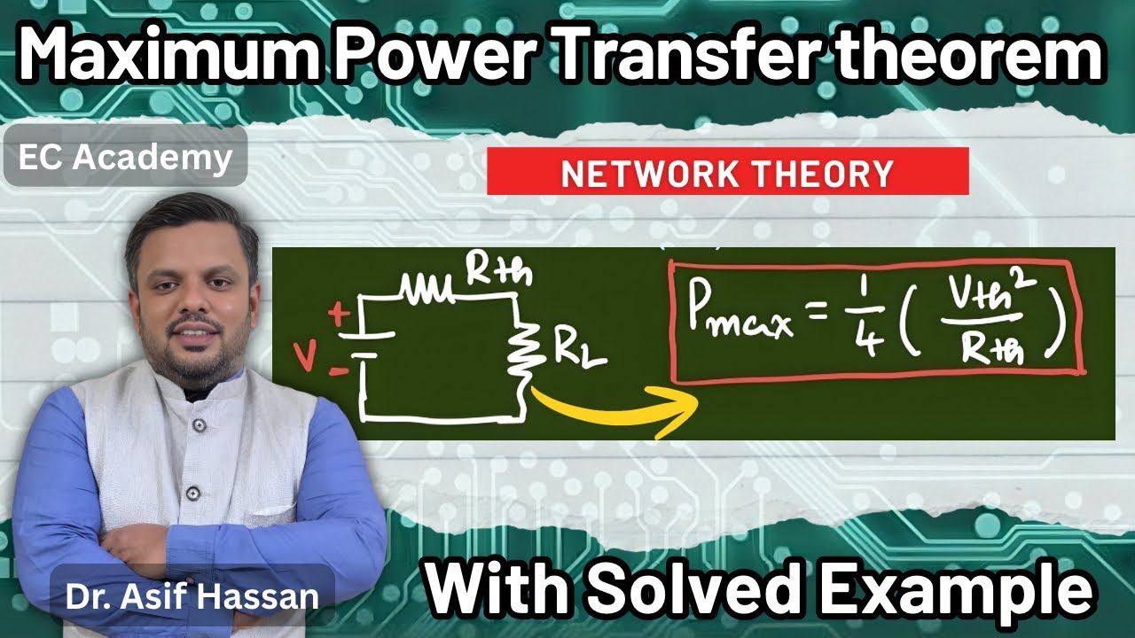 Maximum Power Transfer Theorem Explained | Proof + Solved Examples | Network Theory