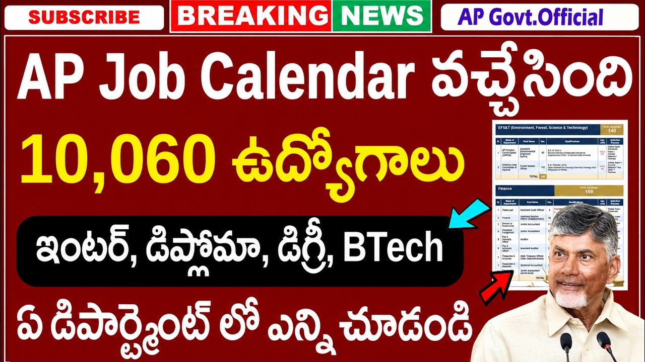 🚨 AP Job Calendar వచ్చేసింది | 10,060 ఉద్యోగాలు | AP Constable Jobs 2026 | AP Govt Jobs 2026 Telugu