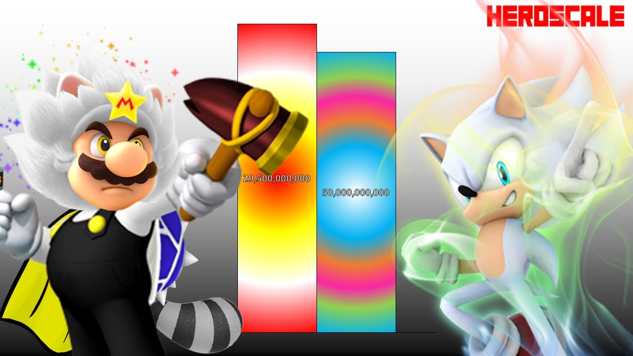 Mario VS Sonic POWER LEVELS All Forms (All Games, Movies, etc.)