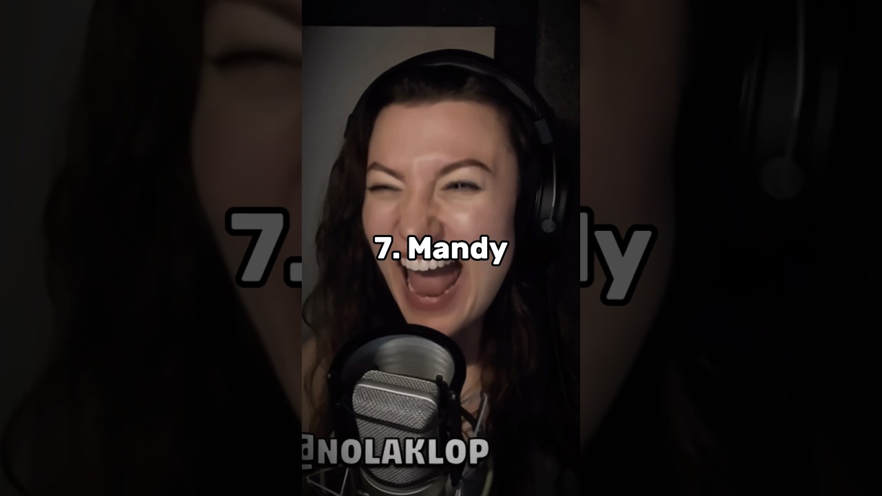 Top 7 Best Voice Actors by ChatGPT 🔥 #brawlstars #supercell #viralshort #fyp #voiceactors