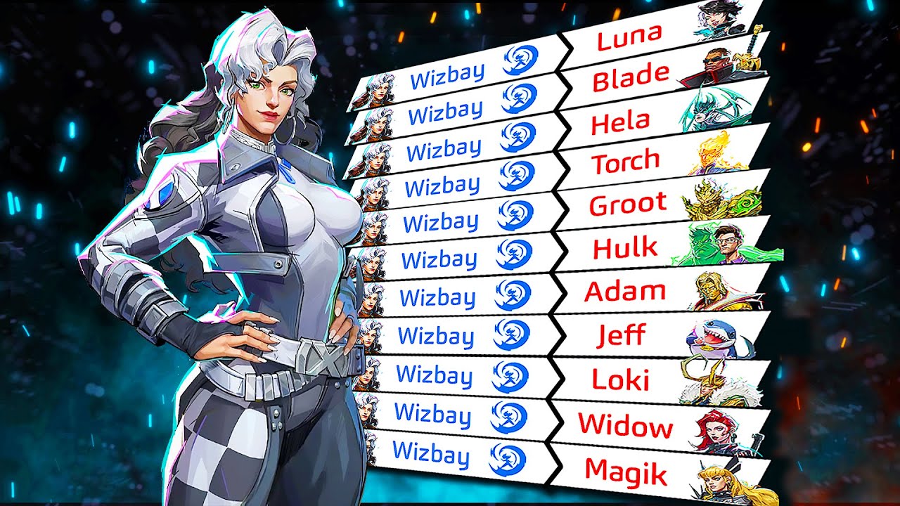 Rogue Unranked To Celestial Episode 2 : Discovering The Glitch Combo