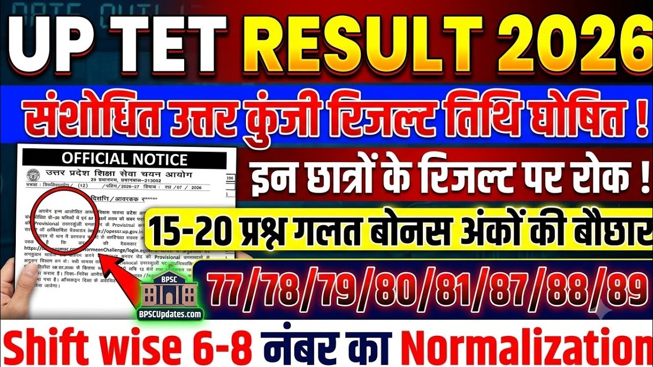 UP TET Result 2026: Results Withheld for These Students! 😱 | UP TET OMR Sheet Mistake & Normaliza...