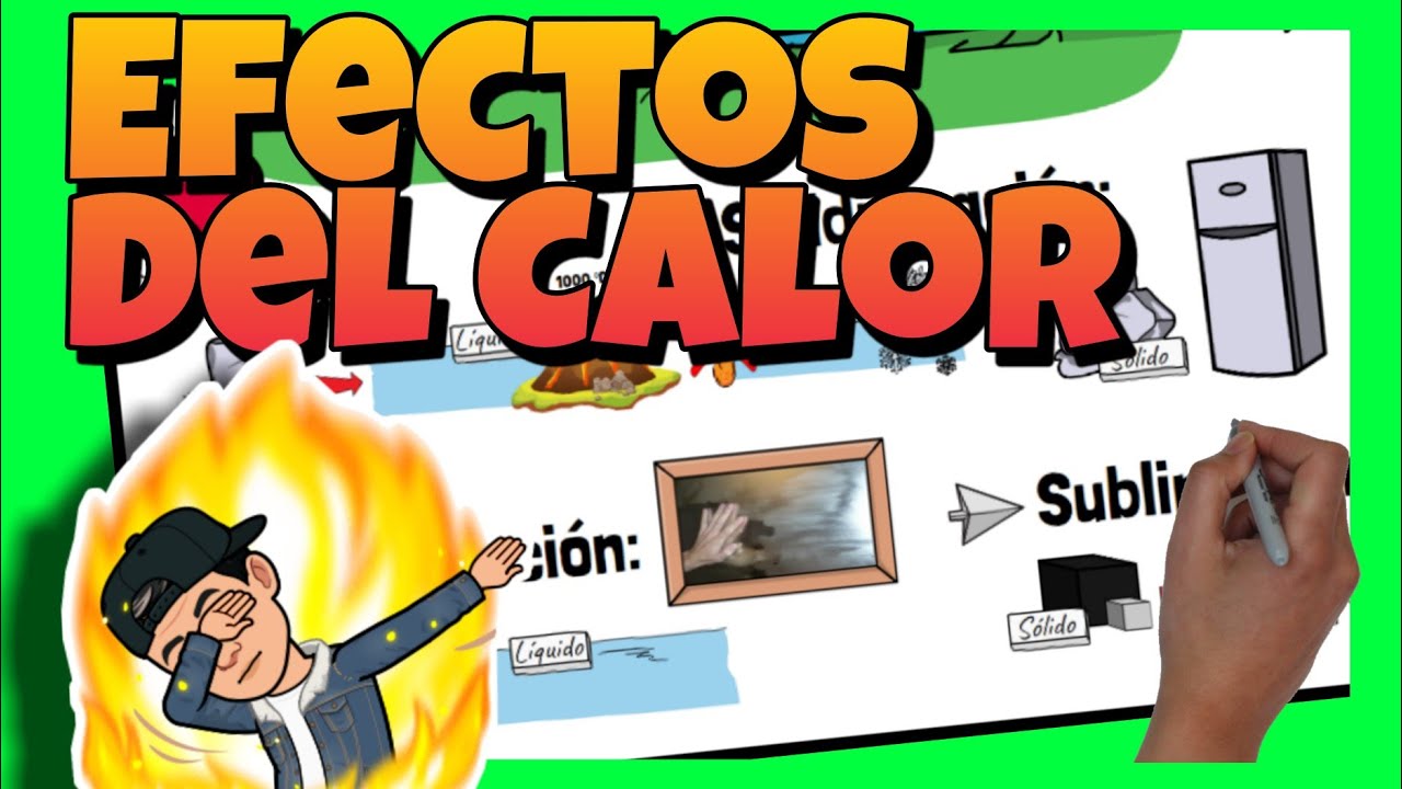 🔥 Los EFECTOS del CALOR en los MATERIALES para NIÑOS