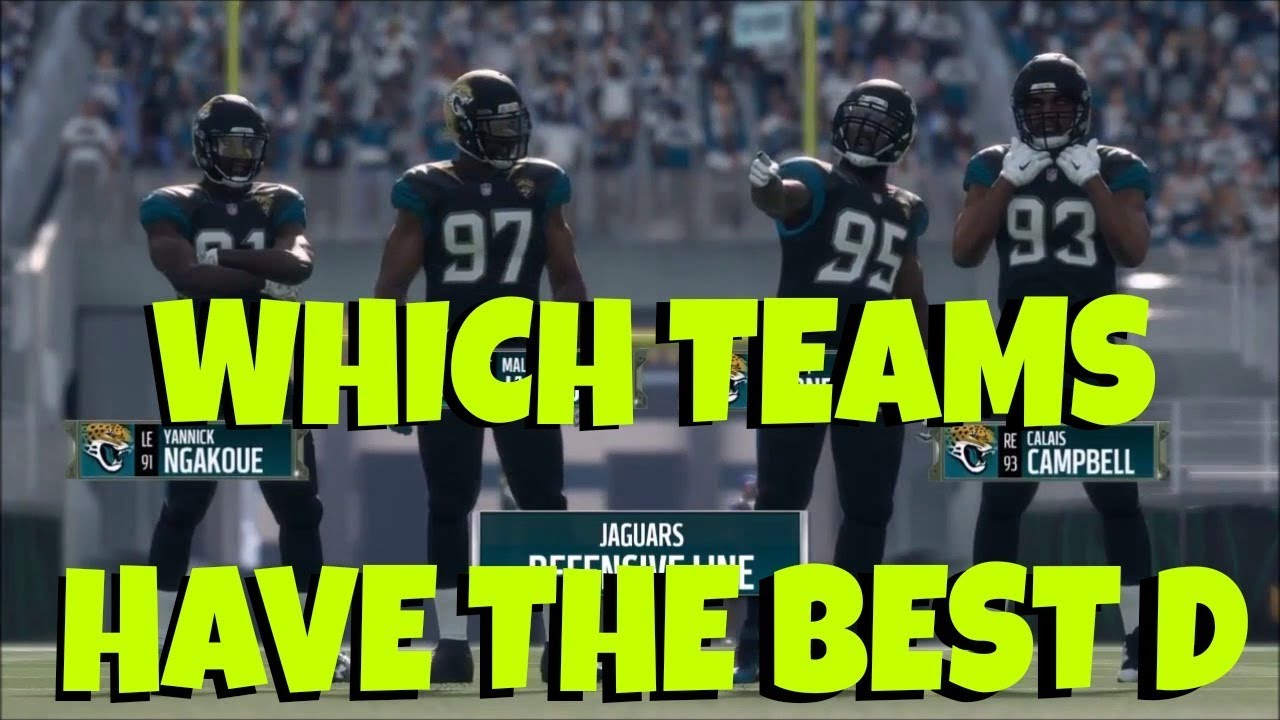 TOP 10 Best Teams For DEFENSE in MADDEN 19 CFM'S Connected Franchise tips