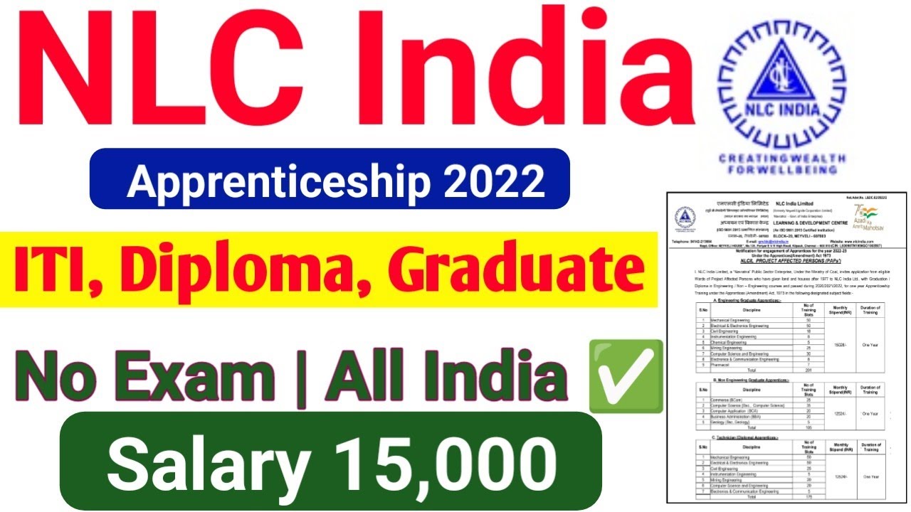 NLC Recruitment 2022 | NLC Apprentice 2022 | NLC Recruitment Apprentice 2022 | NLC Apprentice online