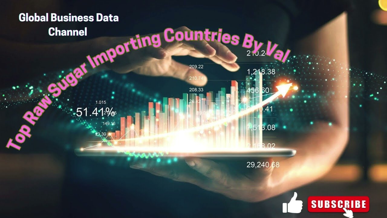 Top Raw Sugar Importing Countries By Value (2000 - 2022), In USD