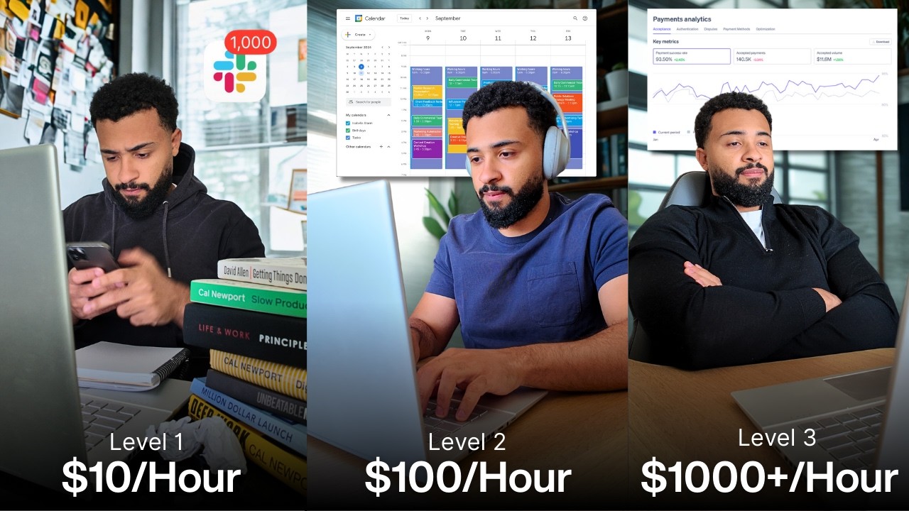 The 4 Levels of Business: How to Work Less and Earn More