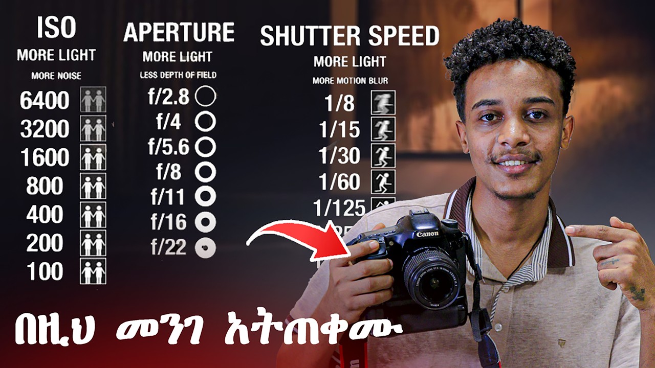 ጥሩ ፎቶ እያነሳቹ ያልሆነው በዚህ ምክንያት ነው | stop using wrong way iso,aperture,shutter speed explained 
