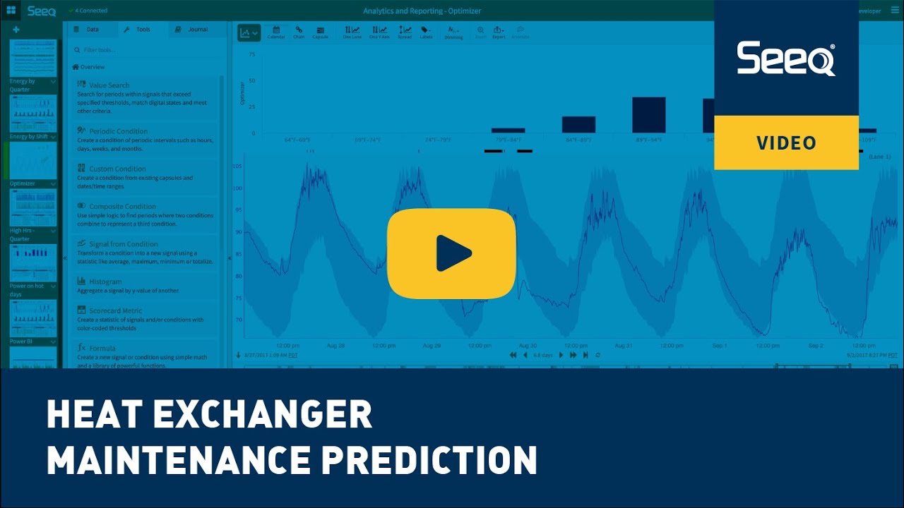 Heat Exchanger Maintenance Prediction