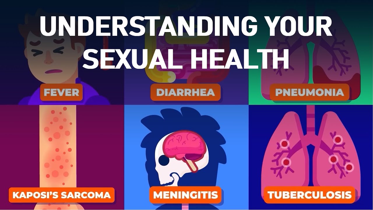 Understanding Your Sexual Health