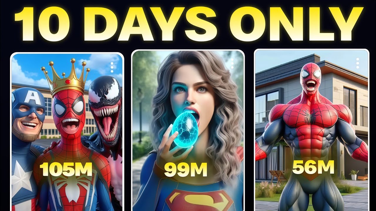Want to make viral shorts like Besharam Pizza or AI Fun ( 100% Monetize ) 