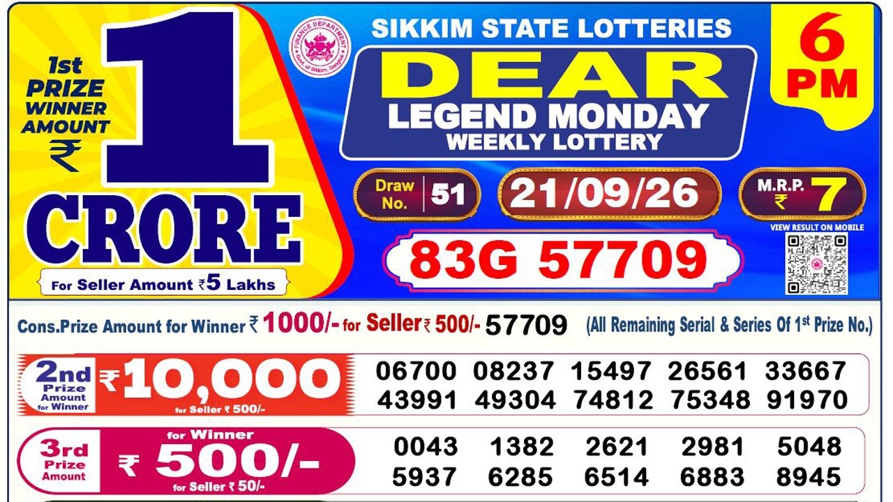 Lottery Live today 6pm 21.09.2026