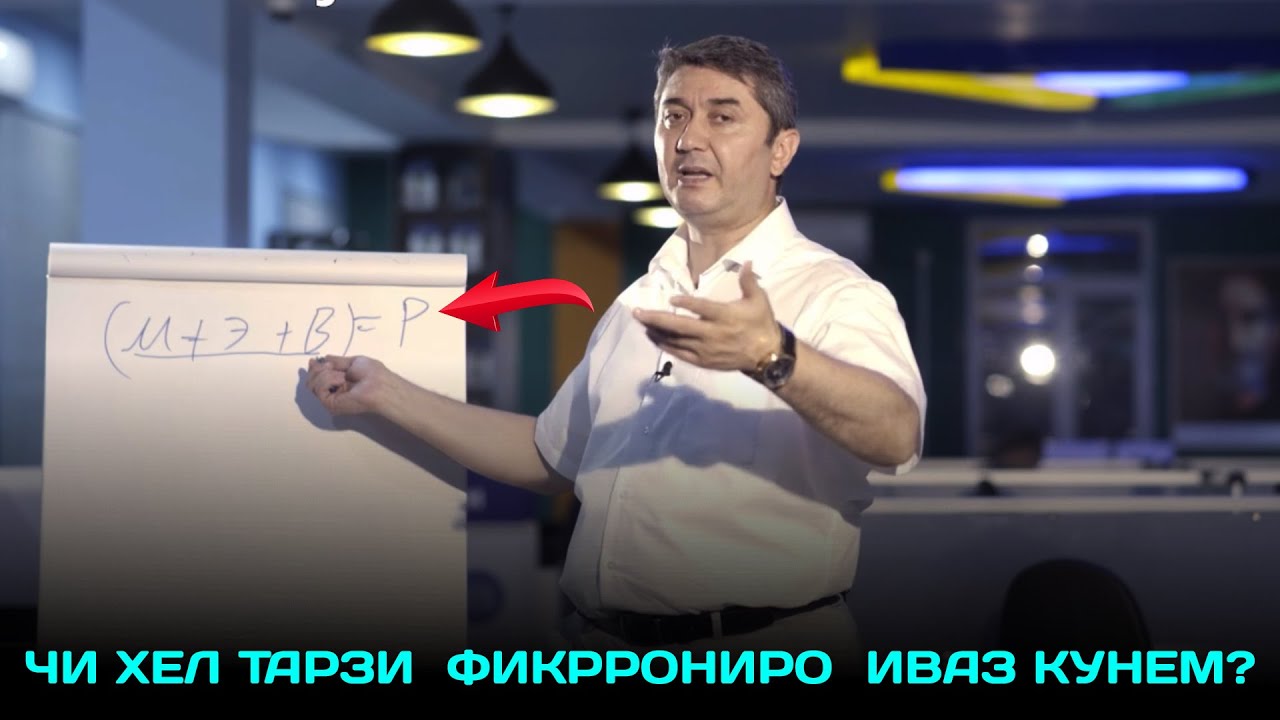 Чи хел тарзи фикрронии камбагалонаро иваз кунем? Саидмурод Давлатов 2023
