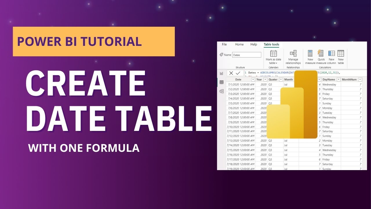 Как создать таблицу дат с помощью одной формулы — руководство по Power BI для начинающих