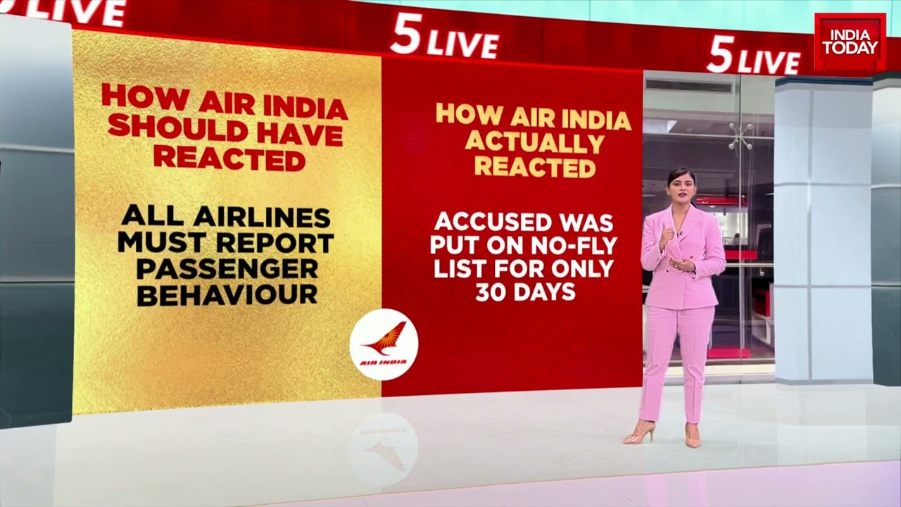 How Air India Failed In Mid-Air Urinating Horror Case; Accused Shankar Mishra Currently Absconding