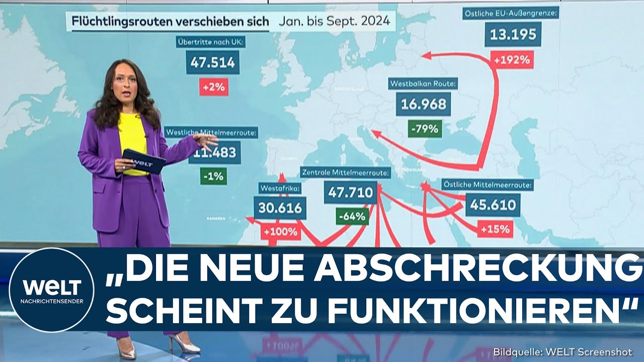 MIGRATION: Italiens Asyldeal beeinflusst Fl&uuml;chtlingsrouten! Weitere EU-Staaten versch&auml;rfen Asylrecht