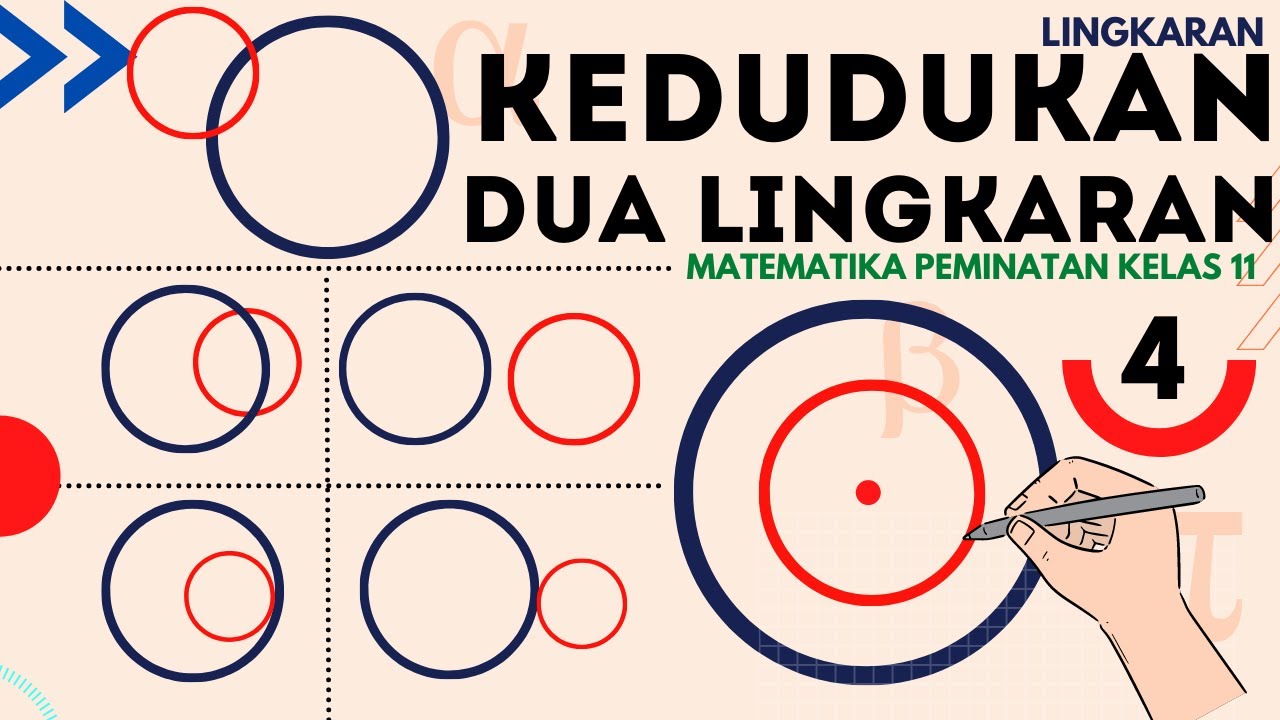 Kedudukan Lingkaran Terhadap Lingkaran : Matematika Peminatan Kelas 11