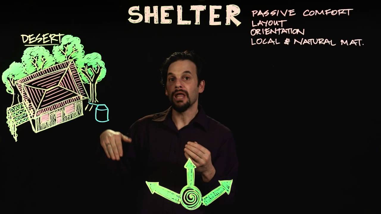 Permaculture Shelter Design