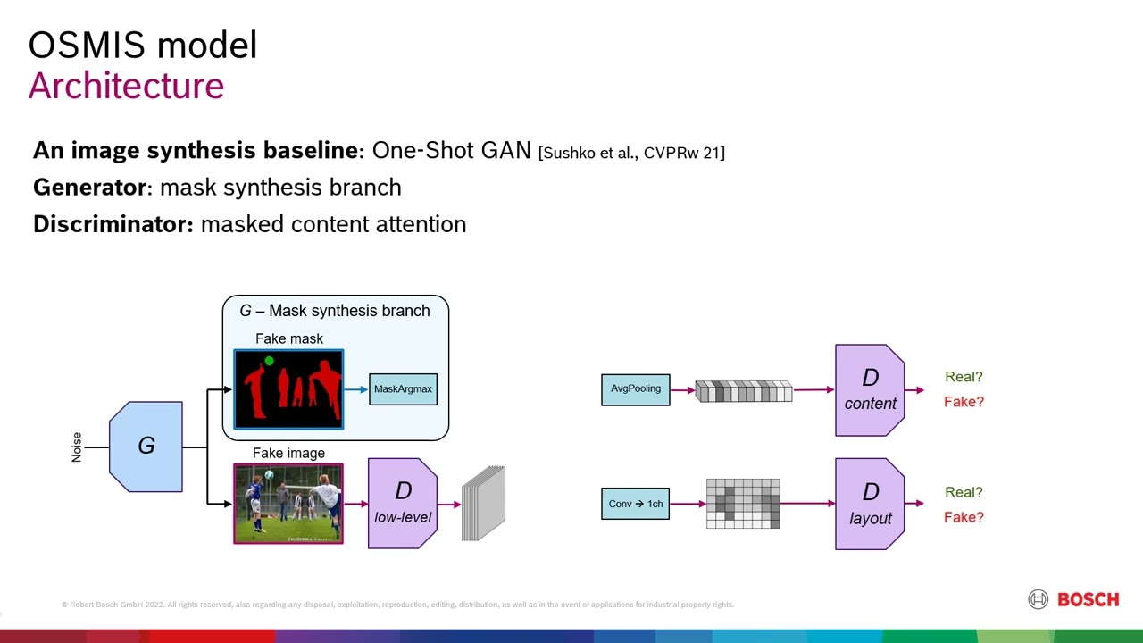 One-Shot Synthesis of Images and Segmentation Masks