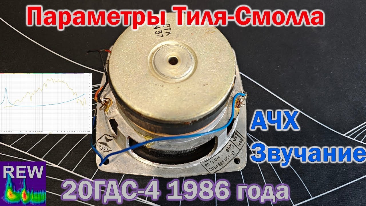 Динамик 20ГДС-4 АЧХ, THD, импеданс, прослушивание