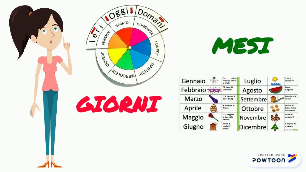 LE STAGIONI
