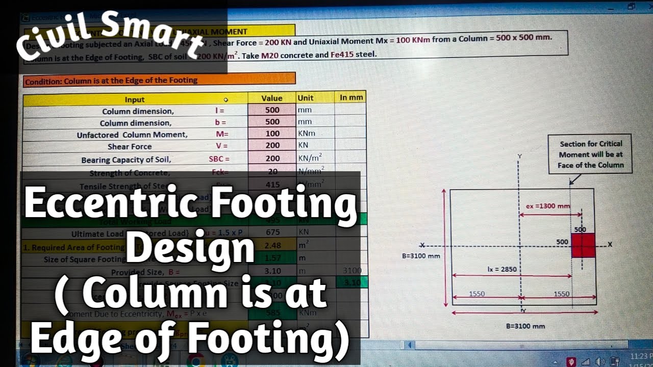 ECCENTRIC FOOTING DESIGN (COLUMN IS AT EDGE OF THE FOOTING)