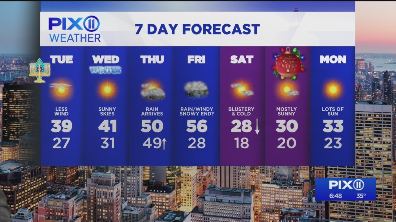 Storm to bring heavy rain, strong winds and coastal flooding