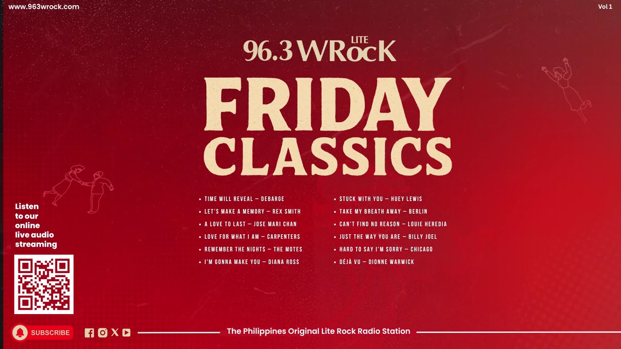 FRIDAY CLASSICS | 96.3 WROCK