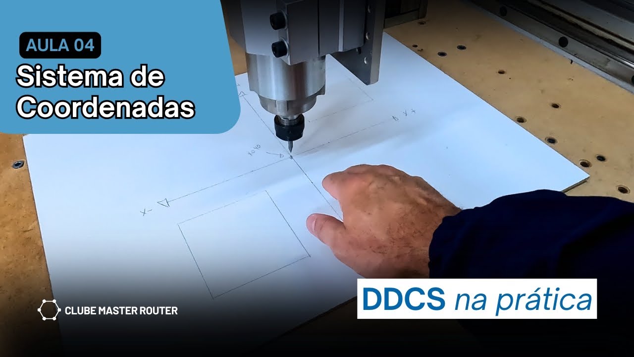 Aula 04 - Sistema de coordendas