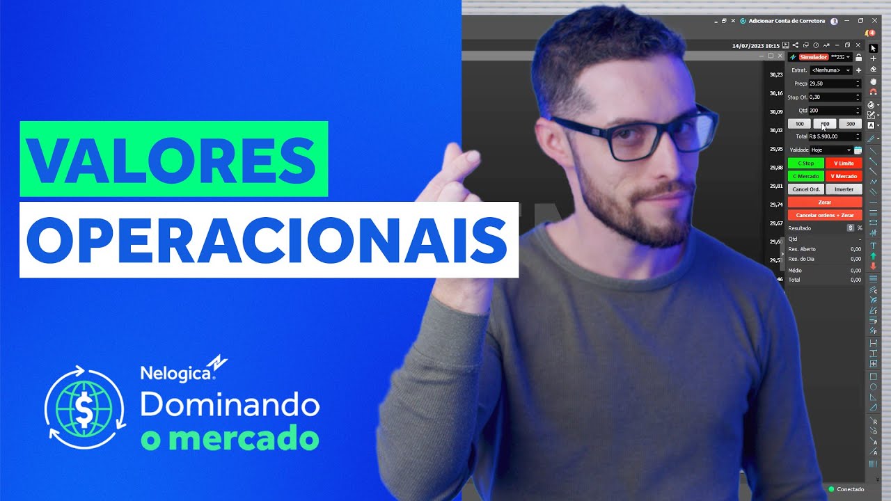 Operar no mercado financeiro: Quanto dinheiro &eacute; realmente necess&aacute;rio? | Dominando