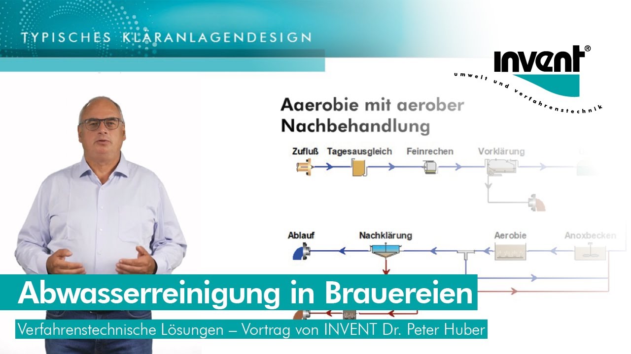Abwasserreinigung in Brauereien: Verfahrenstechnische Lösungen - Vortrag von INVENT Dr. Peter Huber