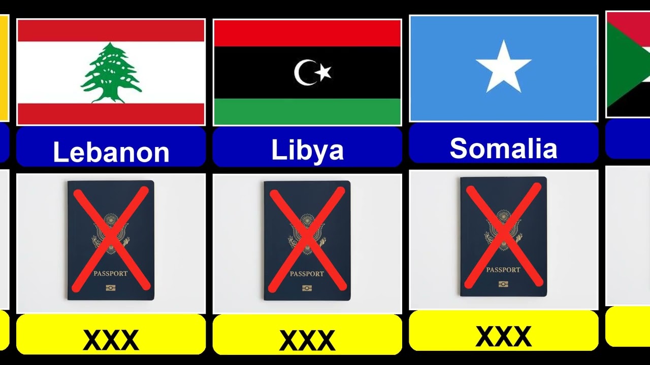 UAE visa Ban countries list 2025