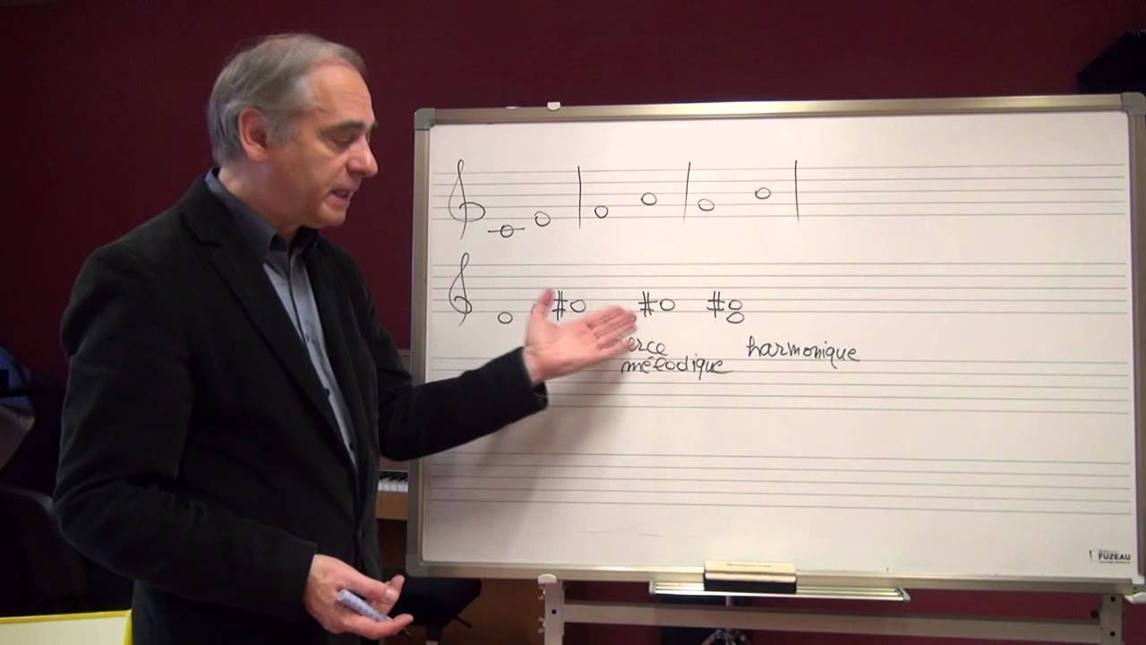 Cours d'harmonie - 1.4 - Les tierces