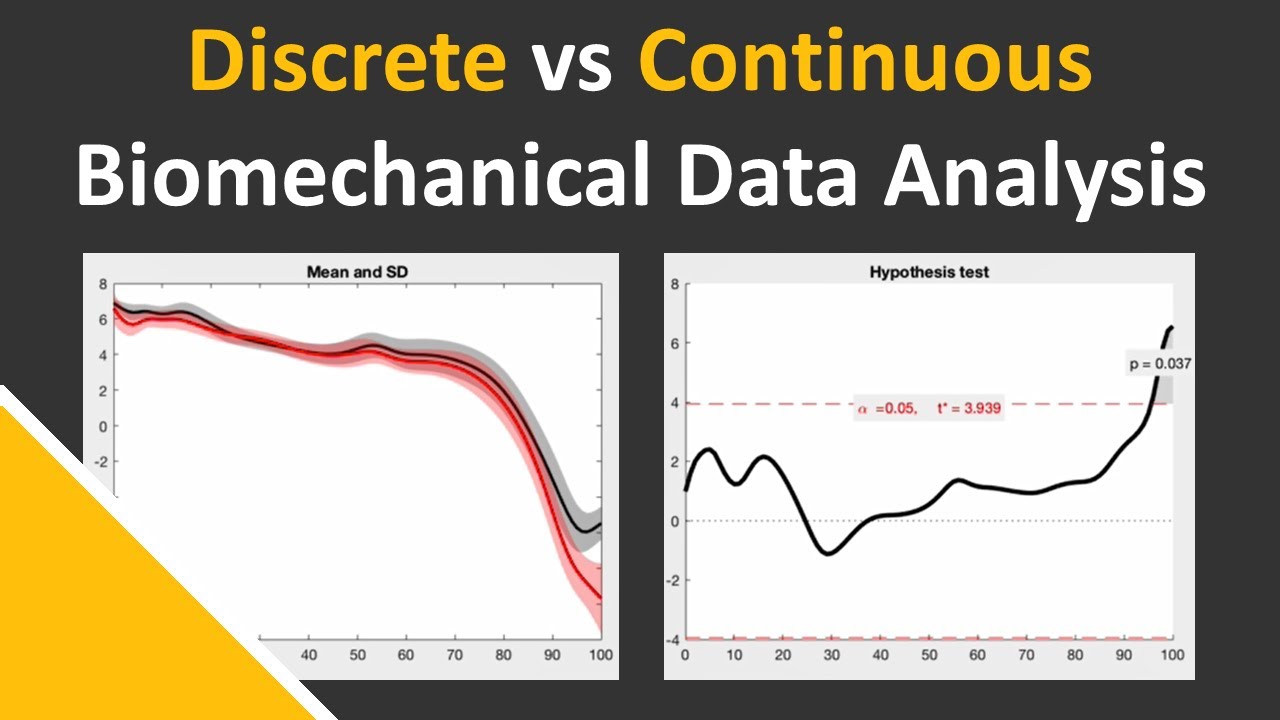Discrete vs Continuous Biomechanical Data Analysis | Dr Todd Pataky