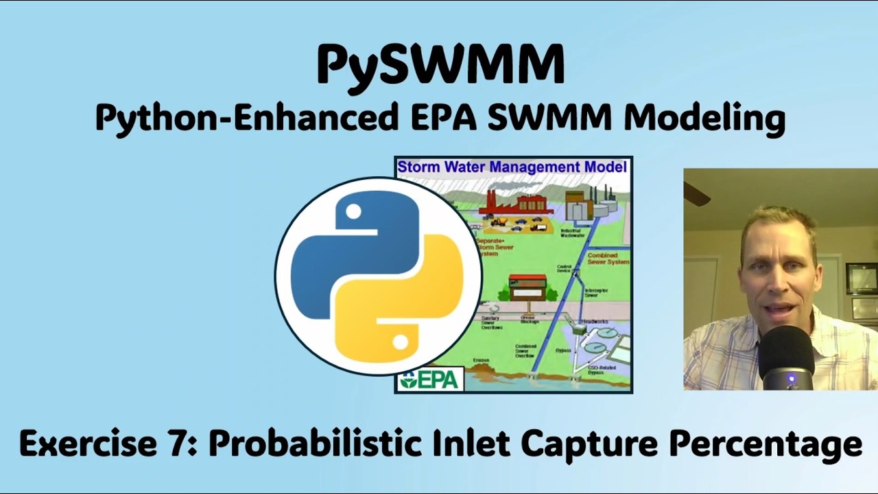 Упражнение №7 по PySWMM &mdash; Вероятностный процент захвата дождеприемника
