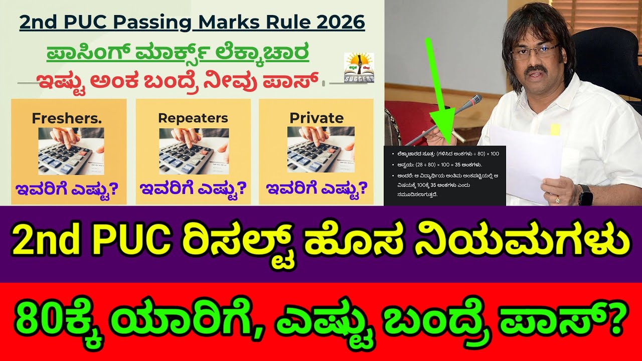 2nd PUC Passing Marks 2026 New Rule | 2nd PUC Result How to Calculate |Repeaters, Private |KSEAB