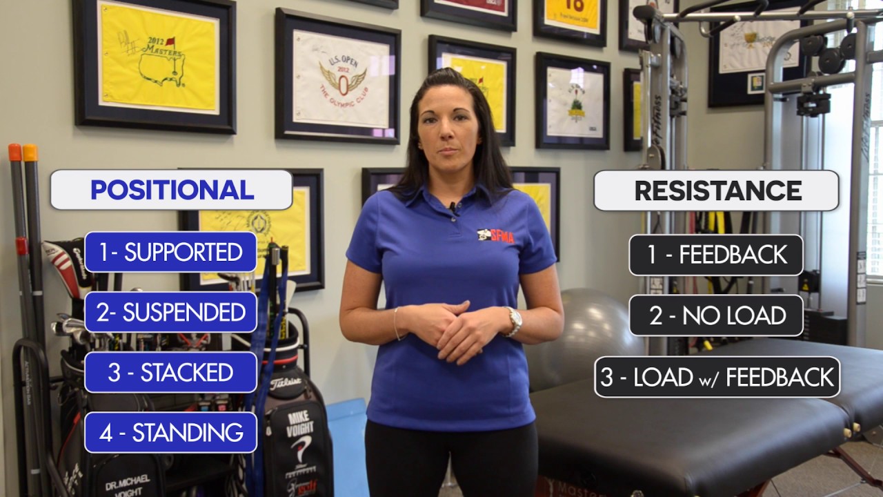 7. How to Progress and Regress Exercises: The 4x4 Matrix
